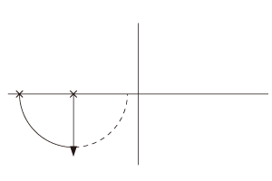 過去進行式 past progressive tense
